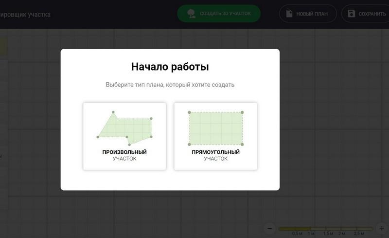 Планировка дачного участка 6 соток: что и где расположить